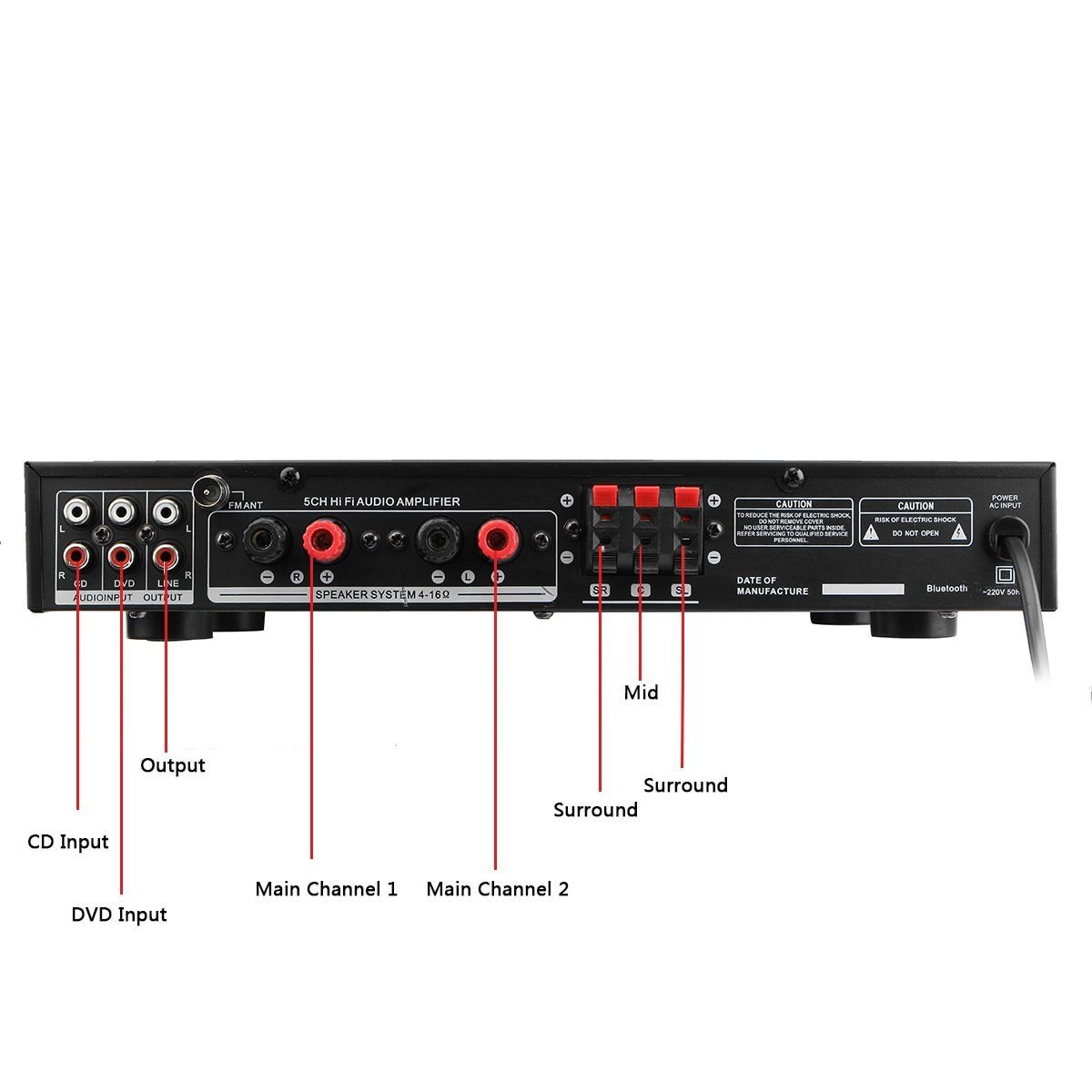 Sunbuck Bluetooth Digital Amplifier Stereo LED USB AV Power Surround 298 Resolution Amplificador Audio Player Subwoofer