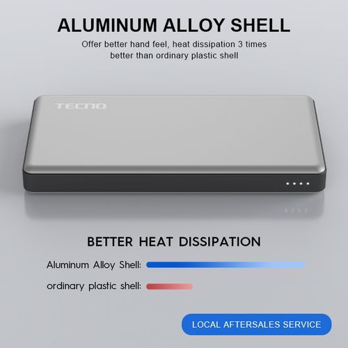 20000mAh Portable Power Charing Bank,Promo Price