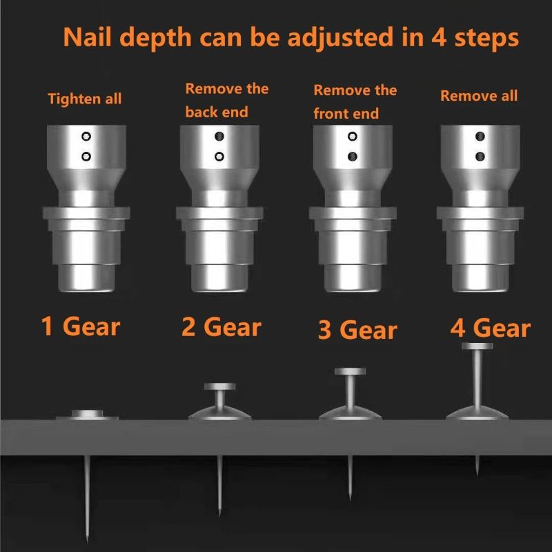 Manual Mini Steel Naiun Rivet Tool Ceiling Wall Anchor Wire Slotting Device Home Wall Fastener Metalworking Rivet Gun Tools