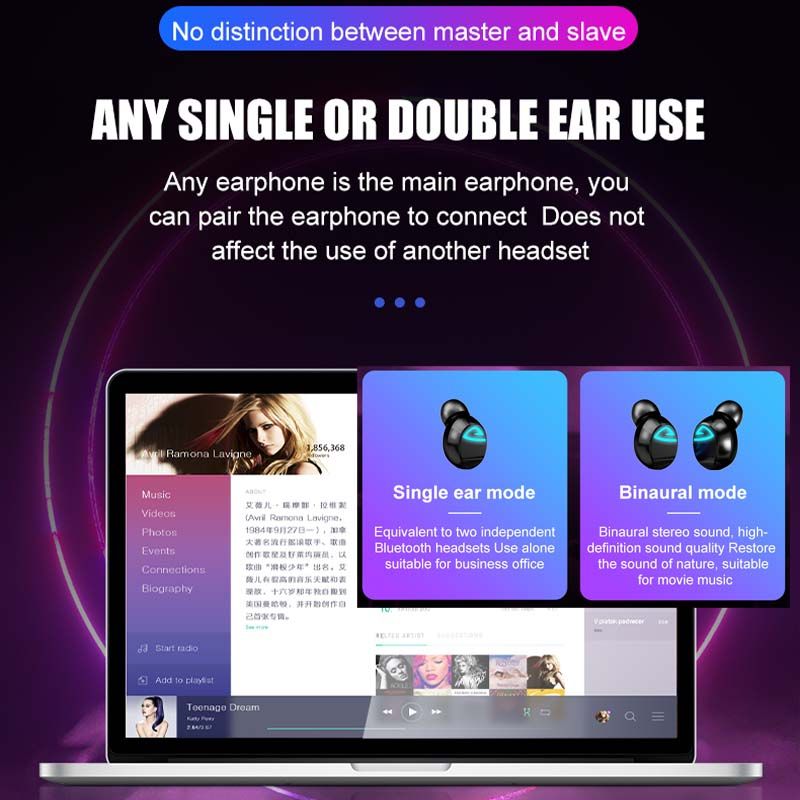 Wireless Bluetooth Earphone Headset Stereo Long Life Earbud