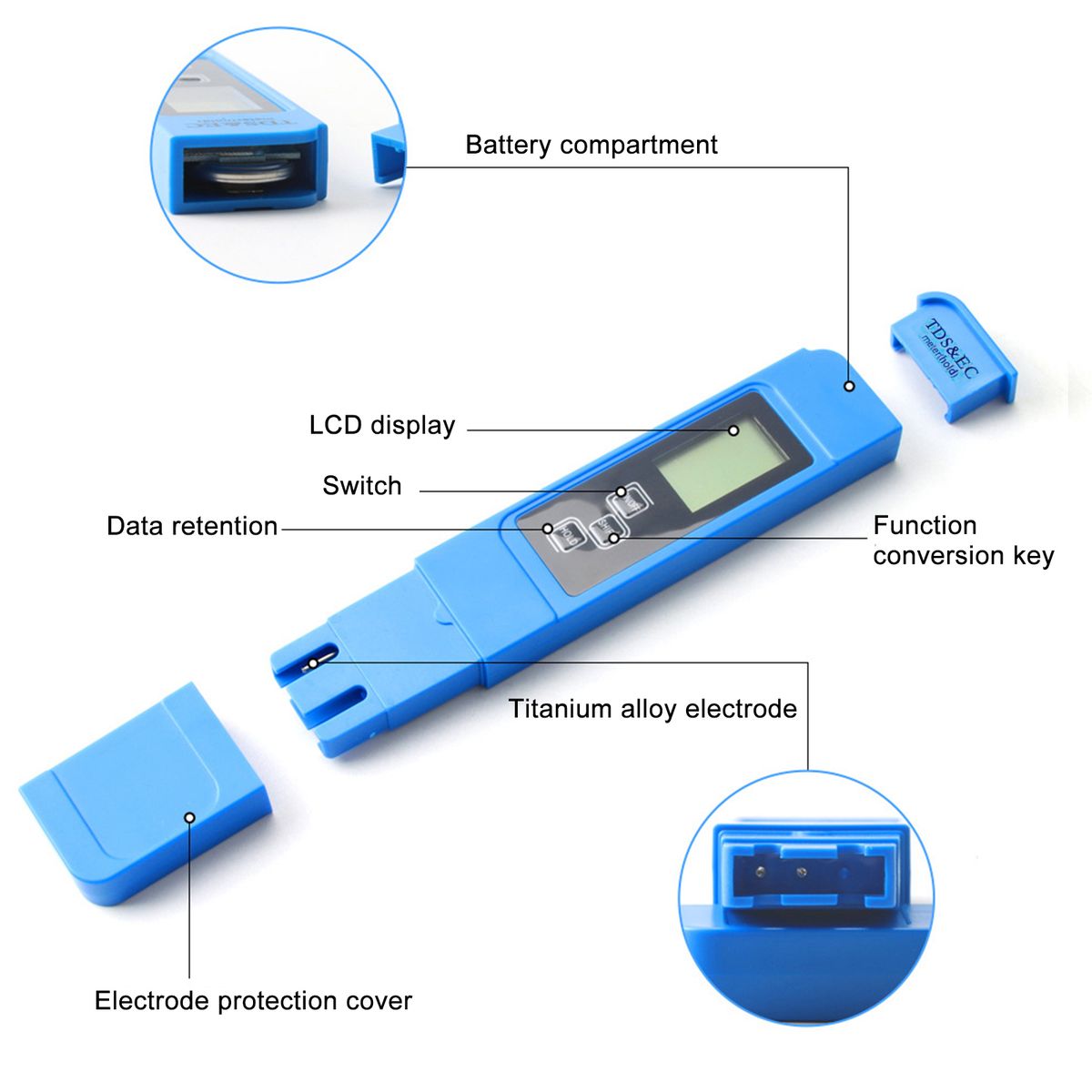 Water Quality Tester 3 In 1 EC Total Dissolved Solids