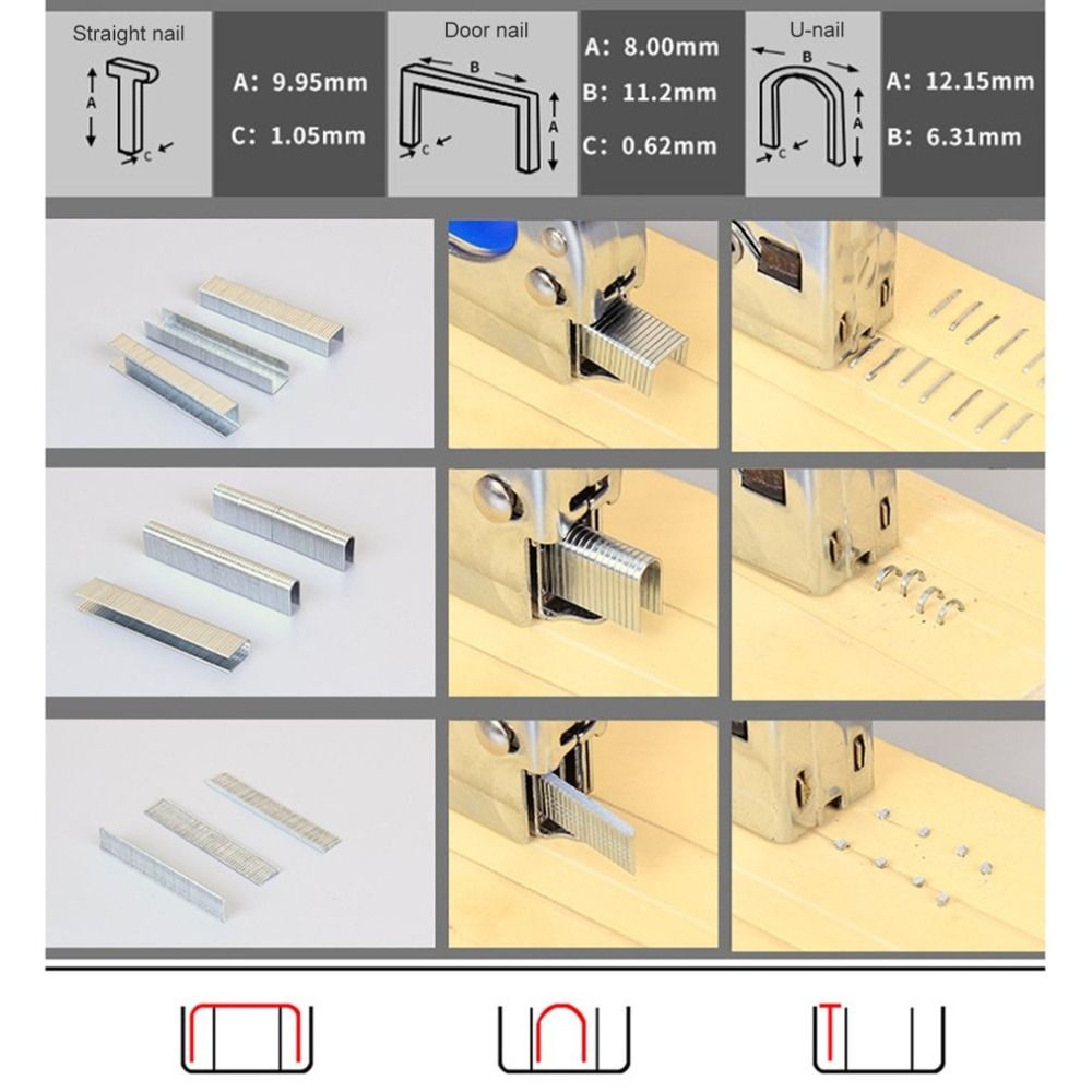 3 In1 Portable Wood Tools Riveter Guns Multitool Hand Tool Manual Code Naiun Tool Set Door Nailers Rivet Tool