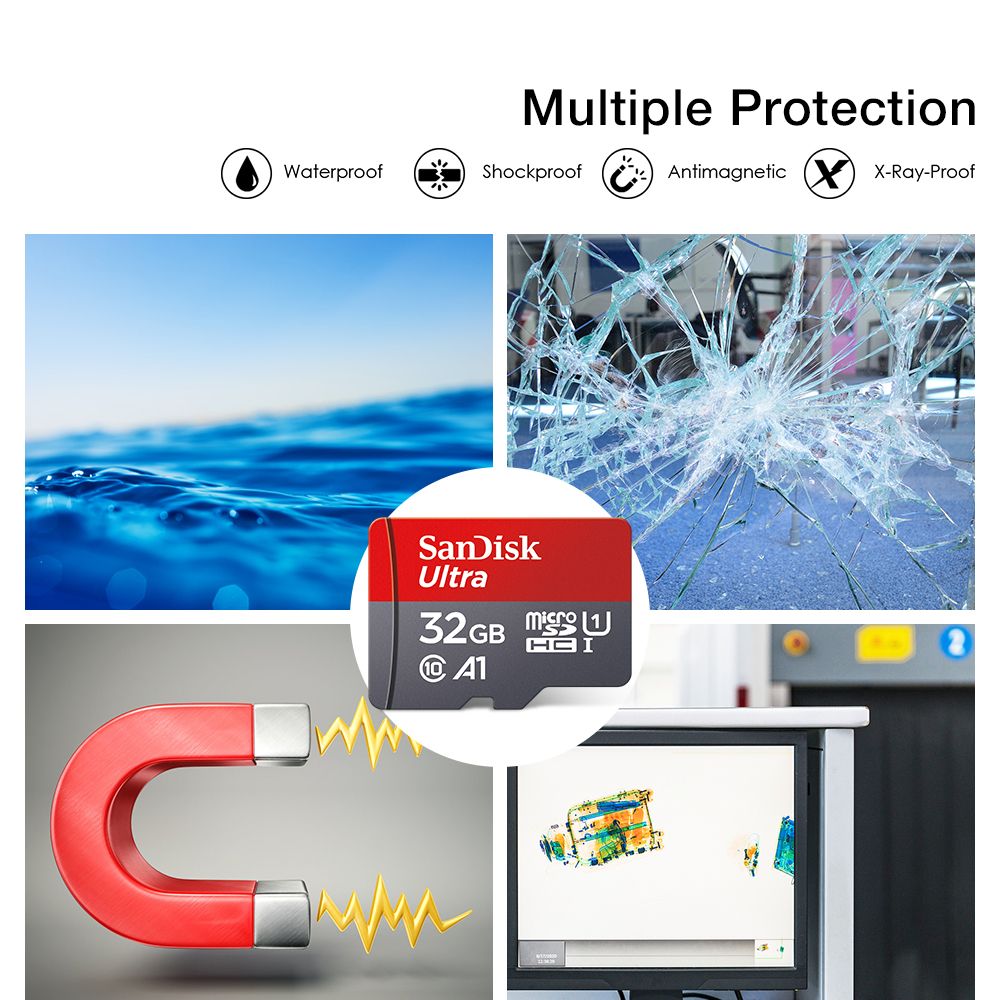 Ultra 32GB Memory Card Class 10