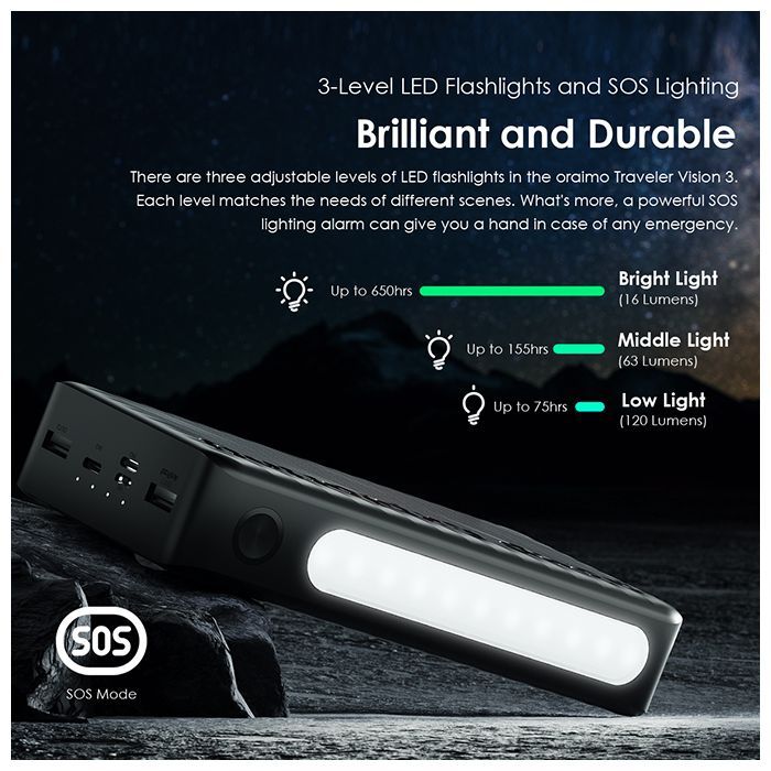 27000mAh Fast Charging With Flashlight Powerbank