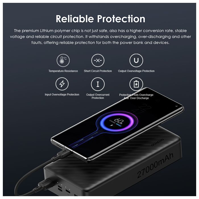 27000mAh Fast Charging With Flashlight Powerbank