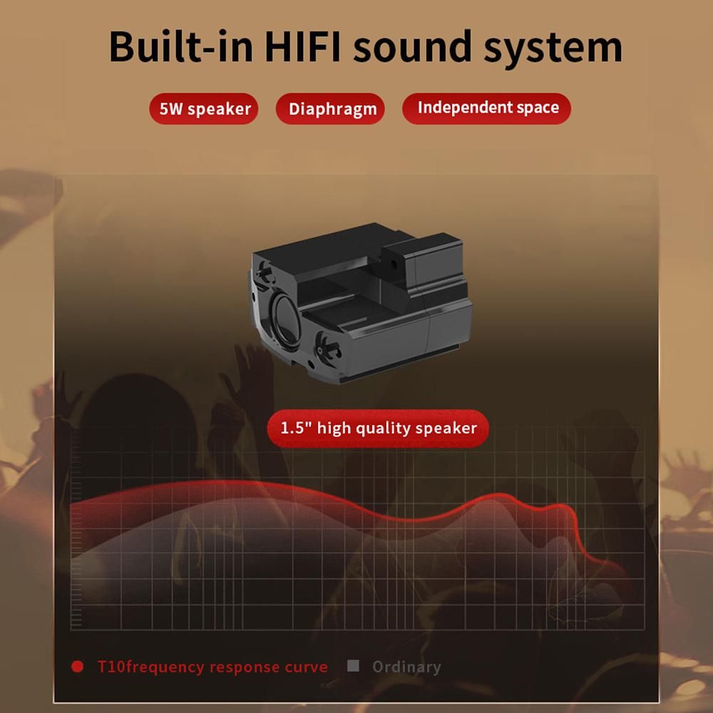 TOPRECIS T10 1080P Full HD Home Projector Andriod TV Projector Built-in Speaker HiFi Stereo Home Theater Compatible with USB/HDMI/AV/AC/IR/Audio Smart Cinema Video Projector