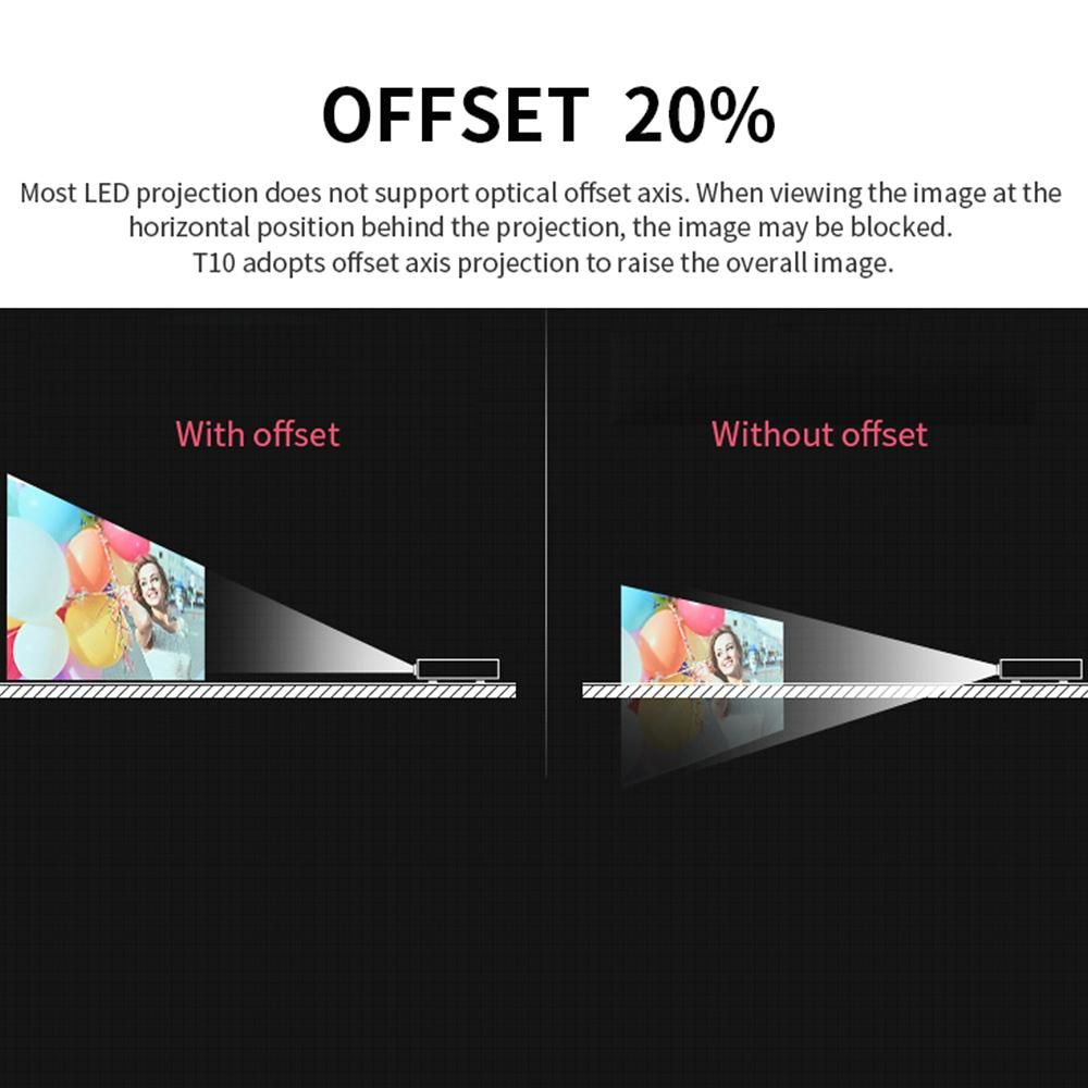 TOPRECIS T10 1080P Full HD Home Projector Andriod TV Projector Built-in Speaker HiFi Stereo Home Theater Compatible with USB/HDMI/AV/AC/IR/Audio Smart Cinema Video Projector
