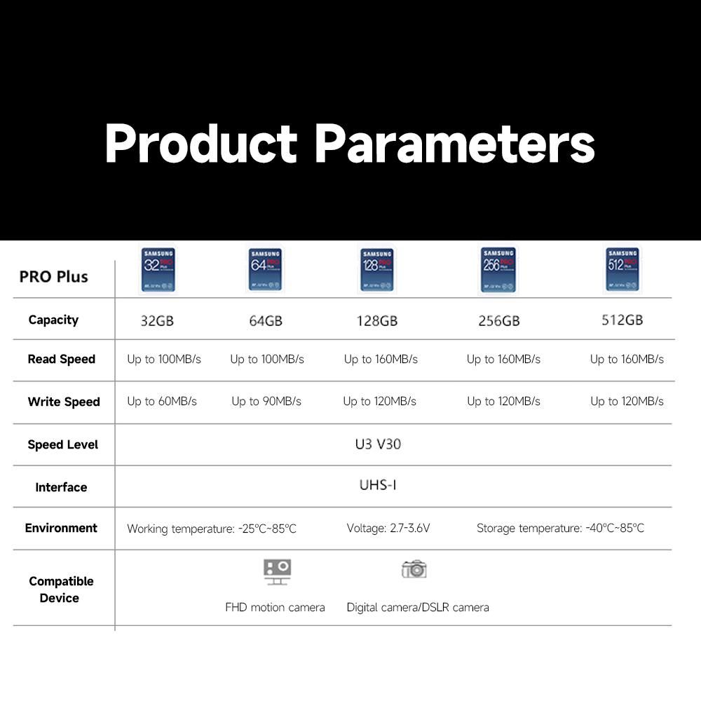 SAMSUNG 512GB PRO Plus High-speed SD Card U3 V30 Speed Level up to 160MB/s Read Speed for Digital Camera Motion Camera Laptop