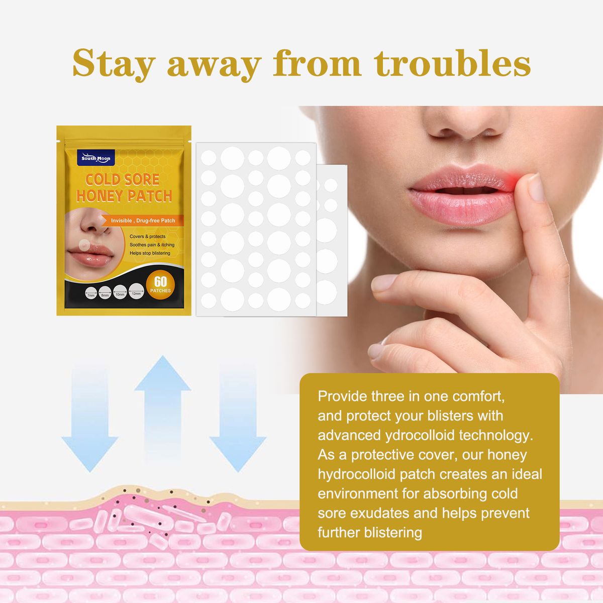 60Pcs Cold Sore Honey Patch Soothe Itching Pain Burning