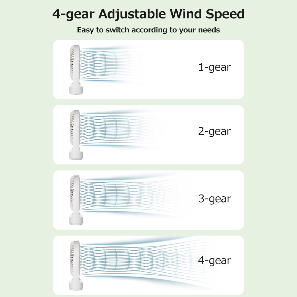 Multifunctional Rechargeable Desktop Fan Low Noise 4-gear