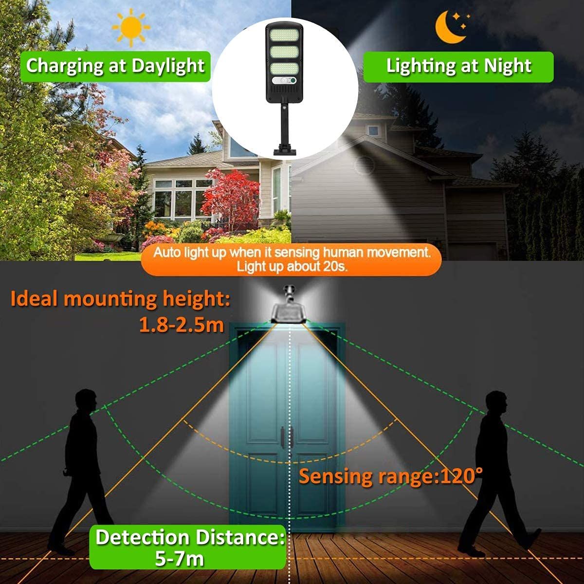 2pcs Solar Street Lights 213LED Remote Control Motion Sensor