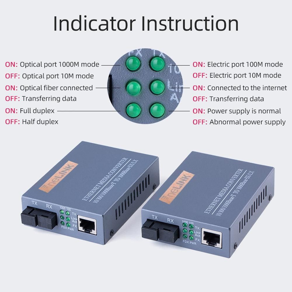 Gigabit Single-mode Single-fiber Optical Fiber Converter Transmitter Receiver Set SC Port High-quality Chip Metal Shell US Plug