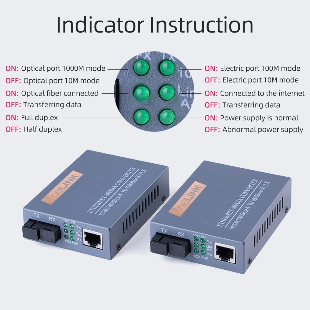 Gigabit Single-mode Single-fiber Optical Fiber Converter