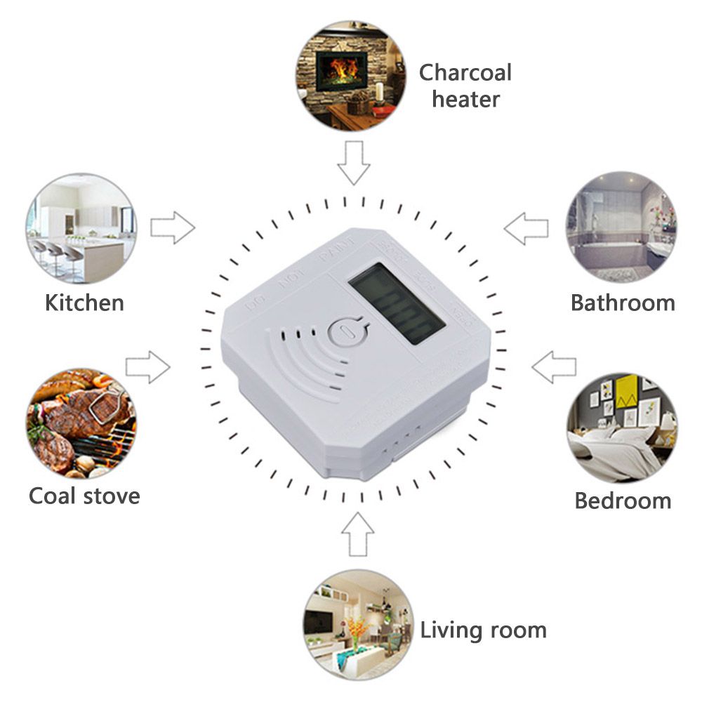 Combination Carbon Monoxide Detector Battery Operated CO