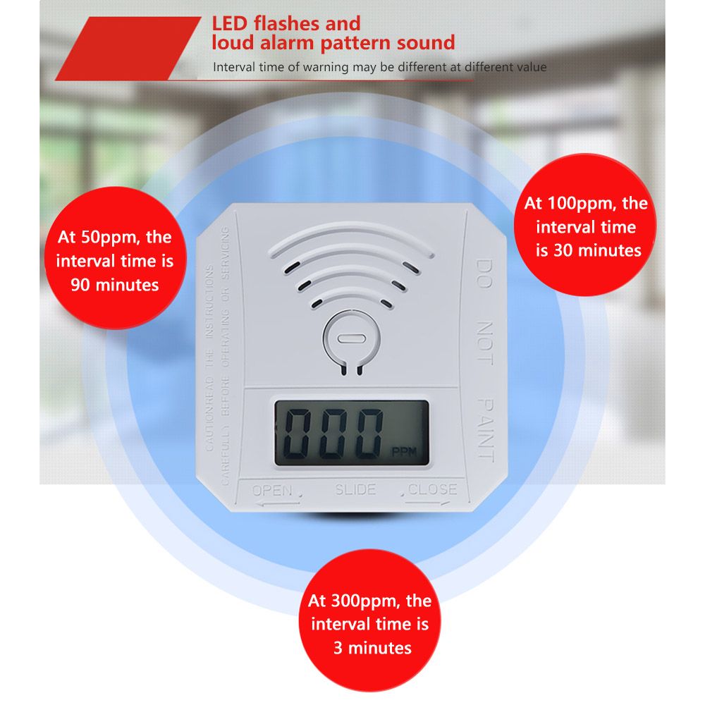 Combination Carbon Monoxide Detector Battery Operated CO