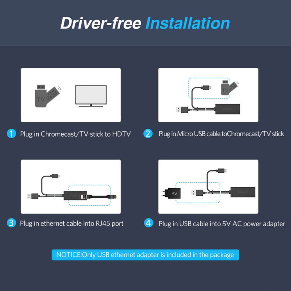 RJ45 Ethernet Adapters Micro USB To Offices Caring