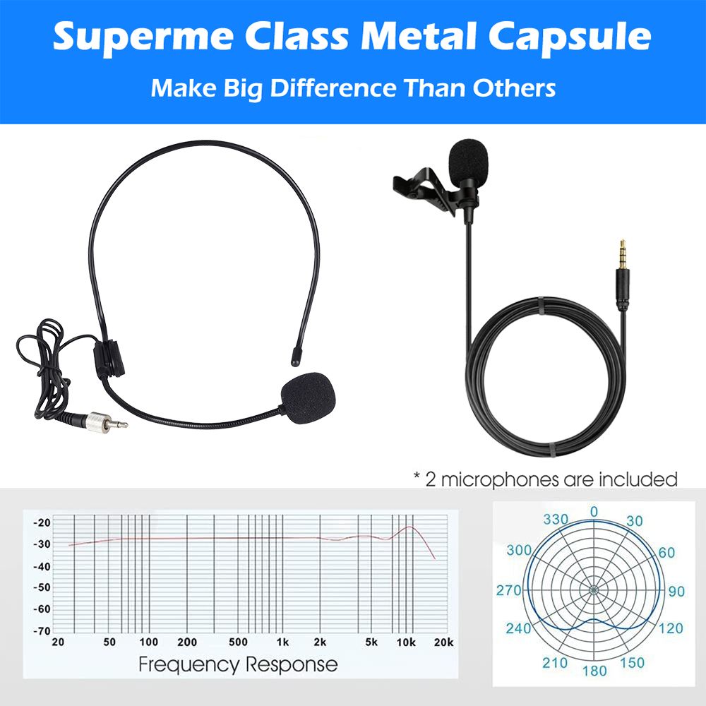 Uhf Wireless Microphone Headband \ Lapel Microphone Du