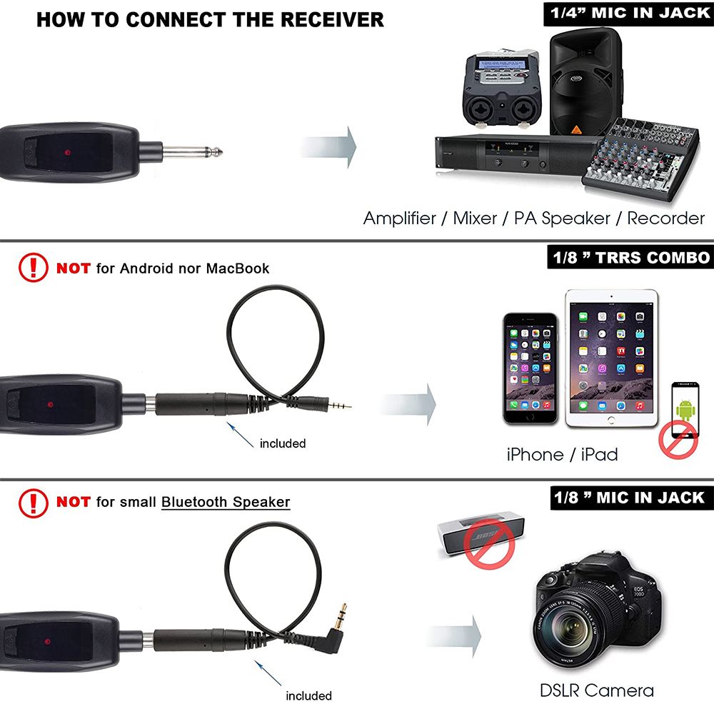 Uhf Wireless Microphone Headband \ Lapel Microphone Du