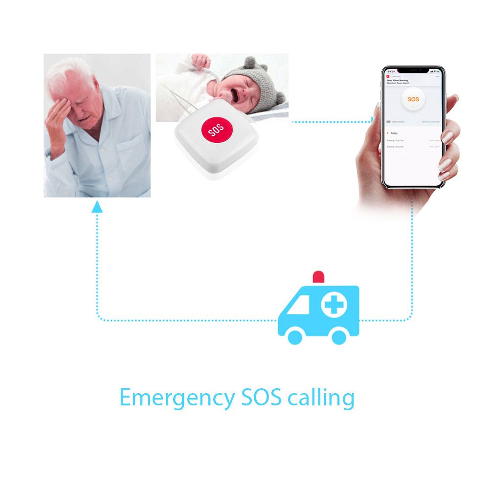 Tuya Zigbee Wireless Remote Call Button SOS/Emergency Button