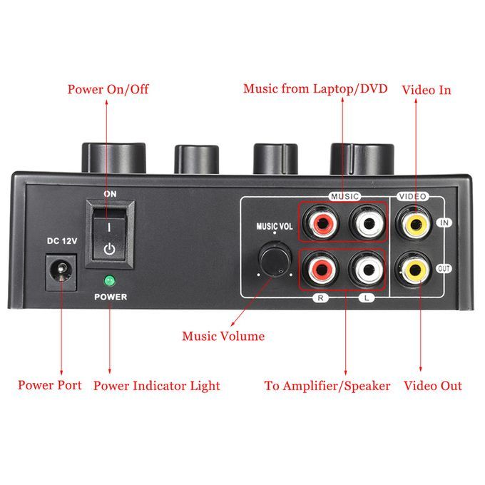 Portable Karaoke Sound Audio Stereo Echo Mixer Dual Mic