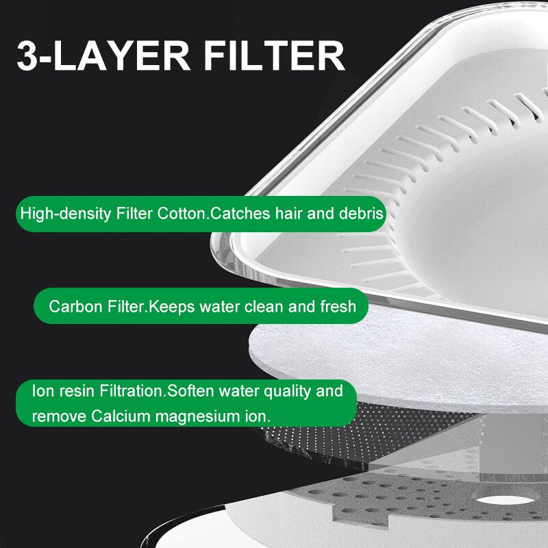 3L Large Capacity Pet USB Automatic Drinking Fountain 360° Circulating Filtration Quiet Water Dispenser Pond For Cat Dog Small Animals White