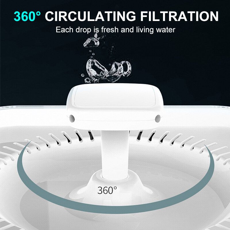 3L Large Capacity Pet USB Automatic Drinking Fountain 360° Circulating Filtration Quiet Water Dispenser Pond For Cat Dog Small Animals White