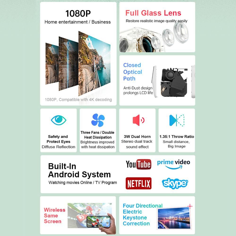Global Version Wanbo Smart Projector T2 MAX LCD Projector LED Support 1080P Vertical Keystone Correction HDM Interface USB Connection Portable Mini Home Theater Projector