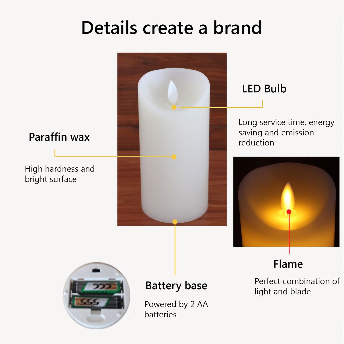 4''5''6'' Christmas Candlelight Set of 3 Warm White with Remote Control Flameless Candles Battery Operated Xmas Night Light for Party Christmas Halloween Home Decoration
