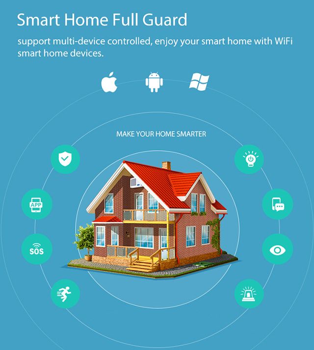 Tuya App Voice Prompt WiFi Smart Siren Alarm System For Home