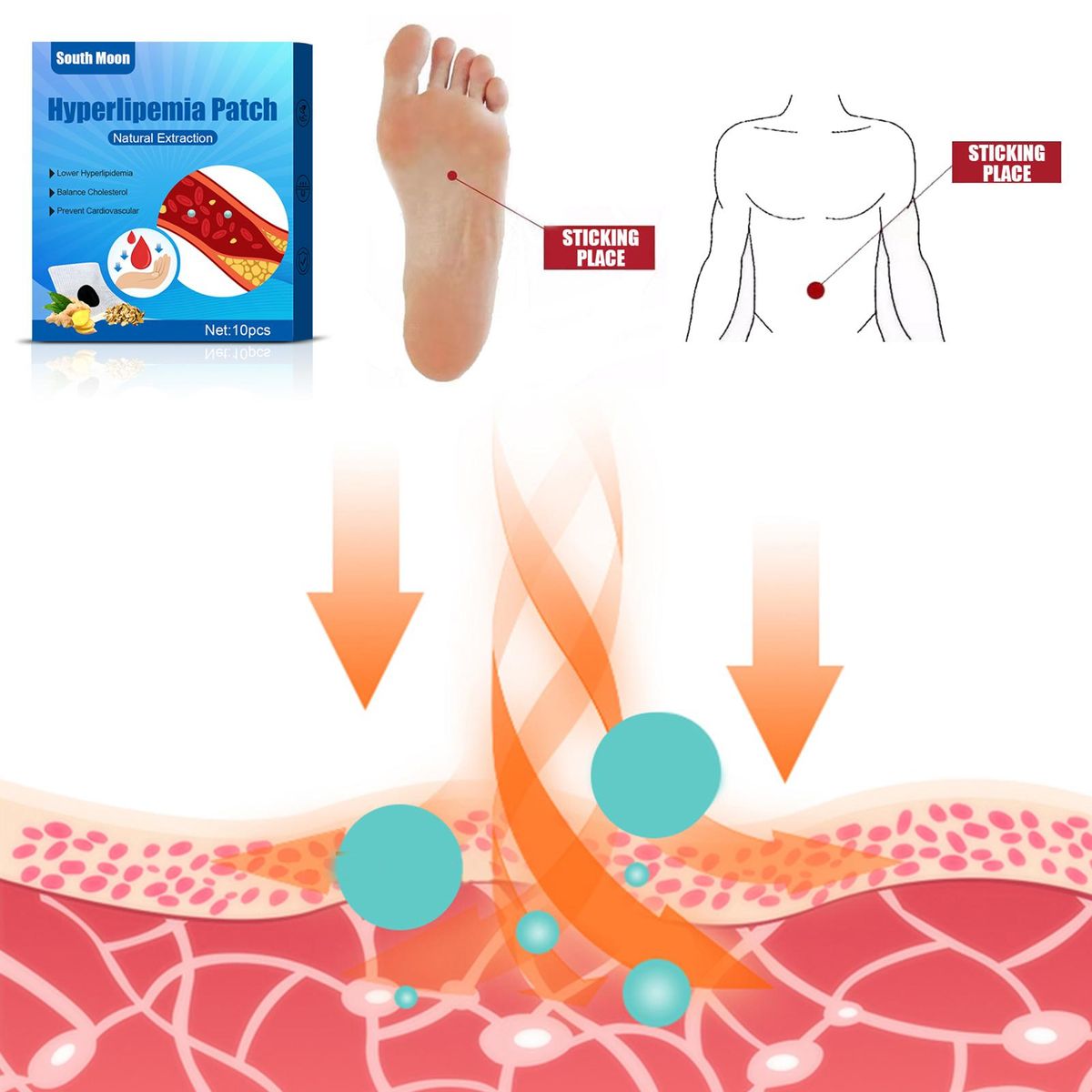 South Moon 10Pcs Hyperlipemia Patches Natural Extraction Non-woven Fabric Lower Hyperlipemia Balance Cholesterol Stop Cardiovascular