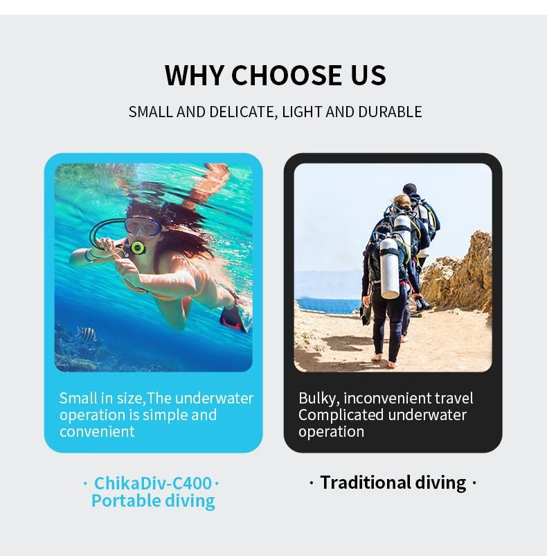 Smaco ChikaDiv Scuba Diving Equipment Capacity 1L Time 18 Min Snorkeling Set Easily Use Underwater Scuba Diving Tank Oxygen