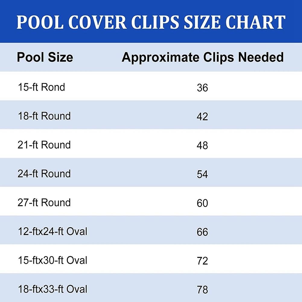 50PCS Multifunctional Pool Cover Clamps Clips f