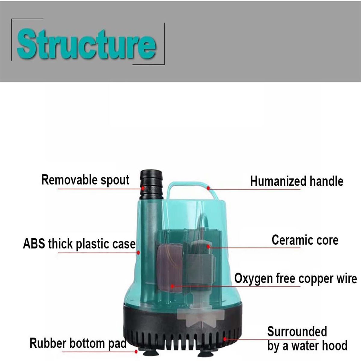 25W Submersible Pump Fountain Pump Aquarium Water Pump Tank