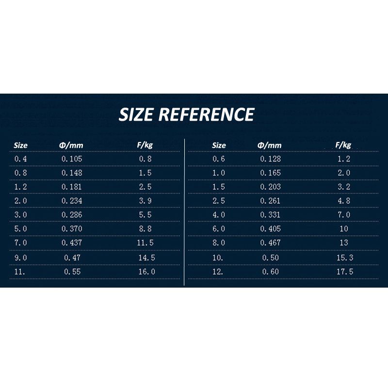 500m Nylon Fishing Lines 0.4 To 2.0 Super Strong Japan Long Durability Fishing Lines