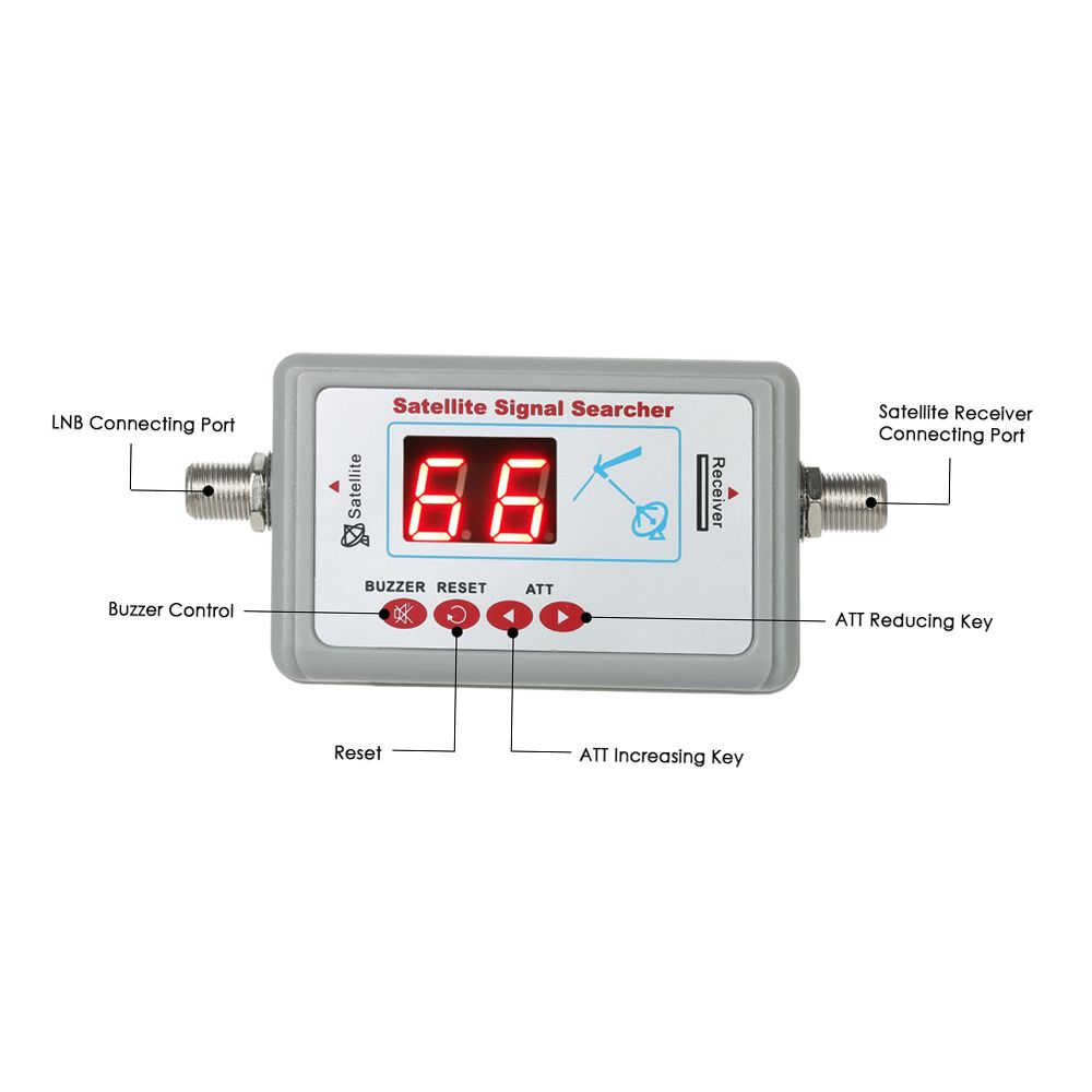 Digital Satellite Signal Finder Meter Mini Satellite Finder