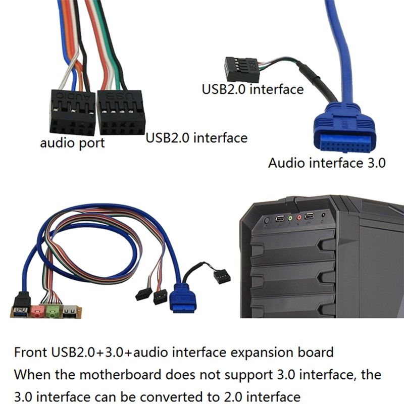 USB 2.0+ 3.0 Port Chassis PC Computer Front Panel Replace