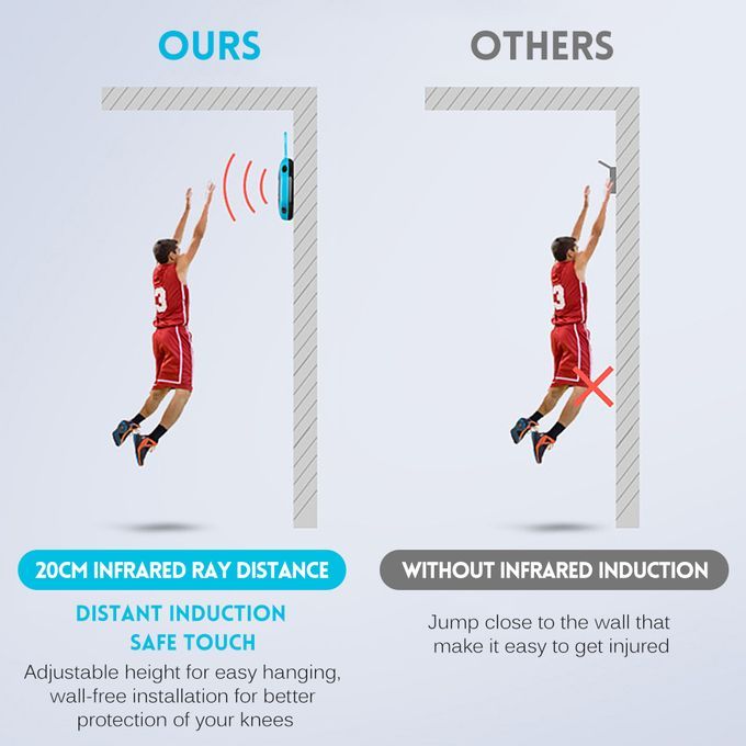 High Jump Training Electronic Counter Training Reaction
