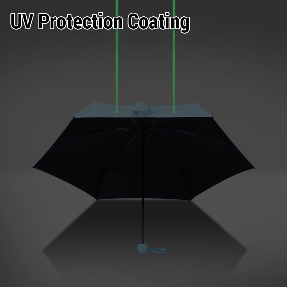 Travel Sun  Compact Five-Fold UPF 50+ Sun Protective