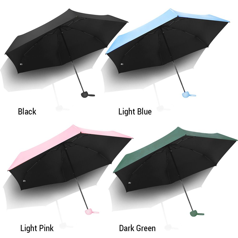 Travel Sun  Compact Five-Fold UPF 50+ Sun Protective