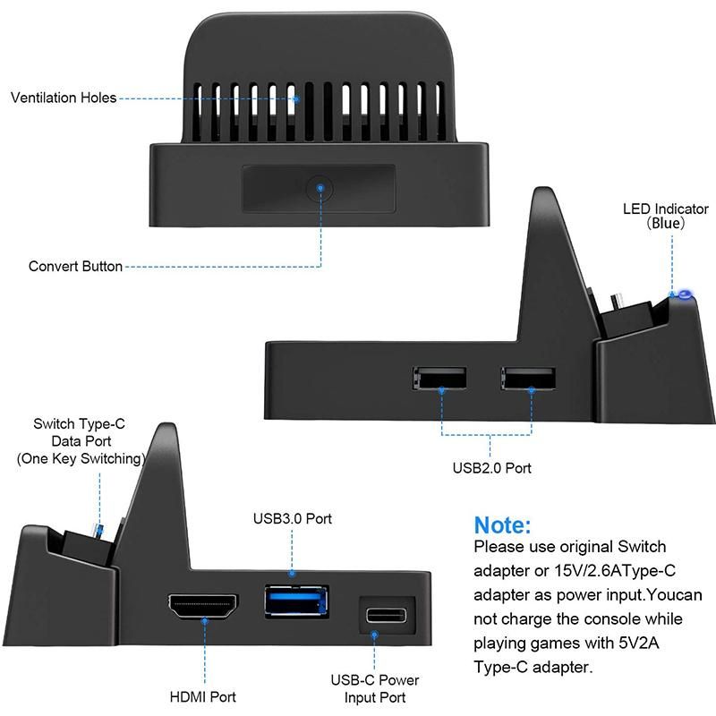 Portable Mini Switch TV Docking Station Charging Stand Replacement for Nintendo Switch Dock Set, Compact Switch to HDMI with Extra 1Pcs USB 3.0 Port