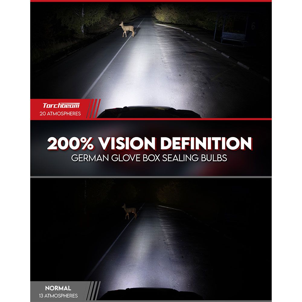 Torchbeam D2S Xenon Light 2pcs HID Xenon Headlight Bulb 35W 2800LM Xenon D2S Car Lamps 85V 5600LM Headlamps D2S Kit  D2S