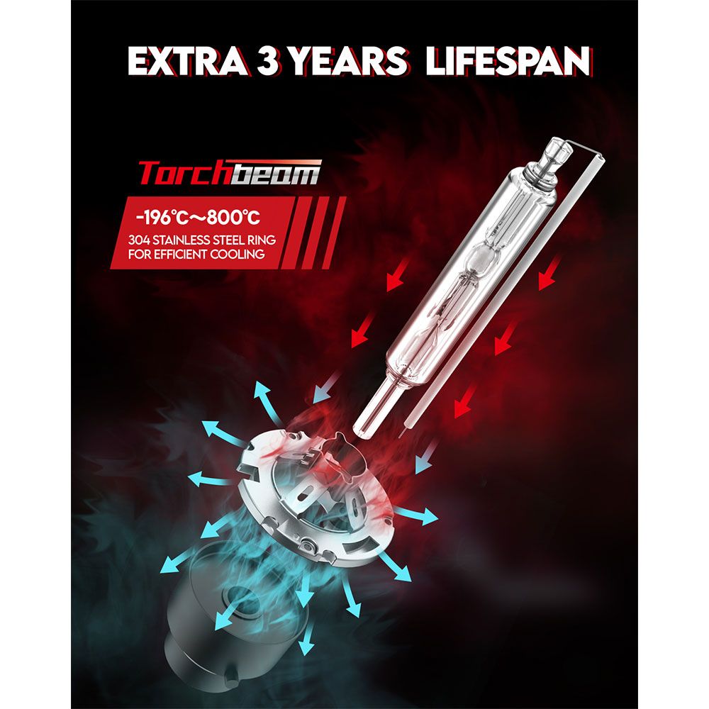 Torchbeam D2S Xenon Light 2pcs HID Xenon Headlight Bulb 35W 2800LM Xenon D2S Car Lamps 85V 5600LM Headlamps D2S Kit  D2S