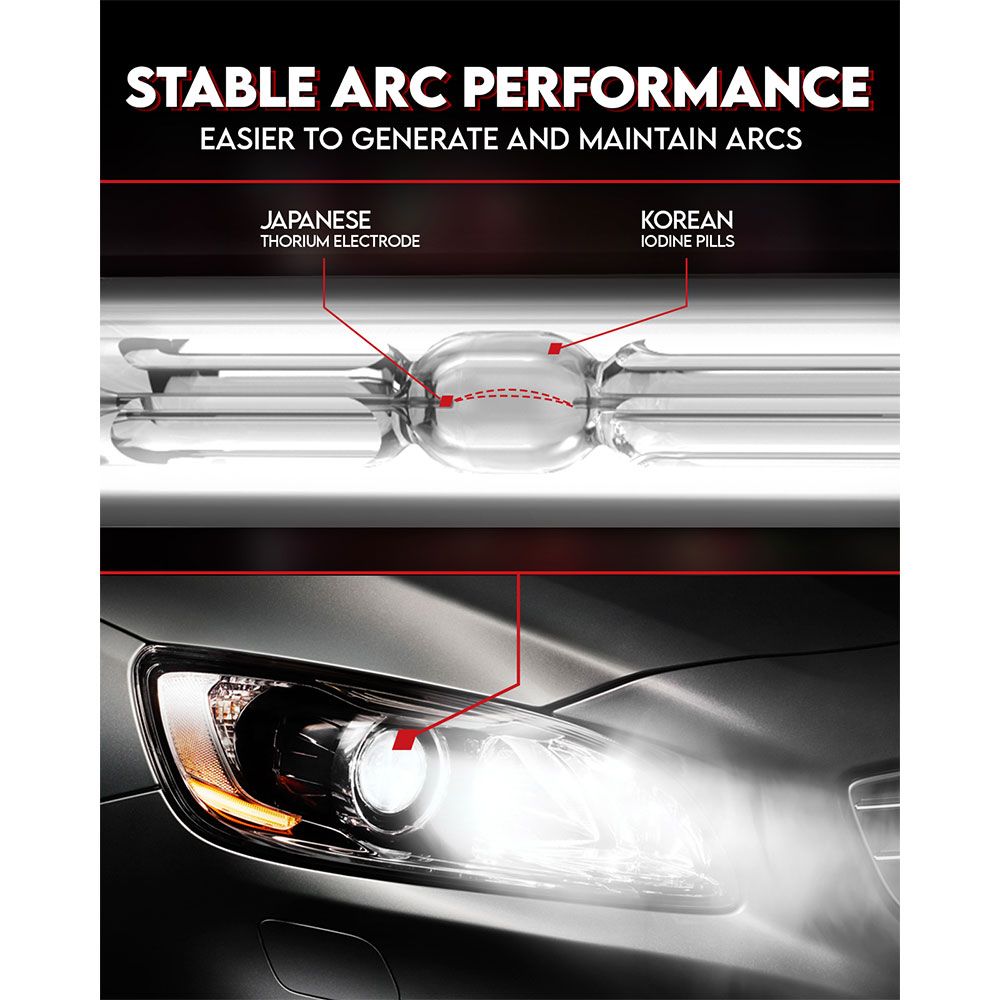 Torchbeam D2S Xenon Light 2pcs HID Xenon Headlight Bulb 35W 2800LM Xenon D2S Car Lamps 85V 5600LM Headlamps D2S Kit  D2S