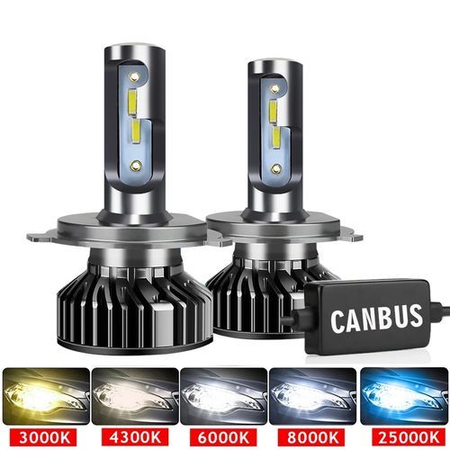 Car Headlight 110W H4 LED H7 Canbus H1 H3 H8 H11 9005 9006 8000K Car Auto Headlamp Led Lights