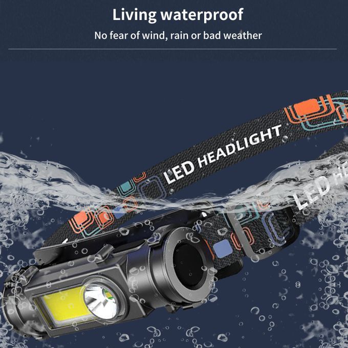 LED Headworn Strong Flashlight With Rechargeable - Black