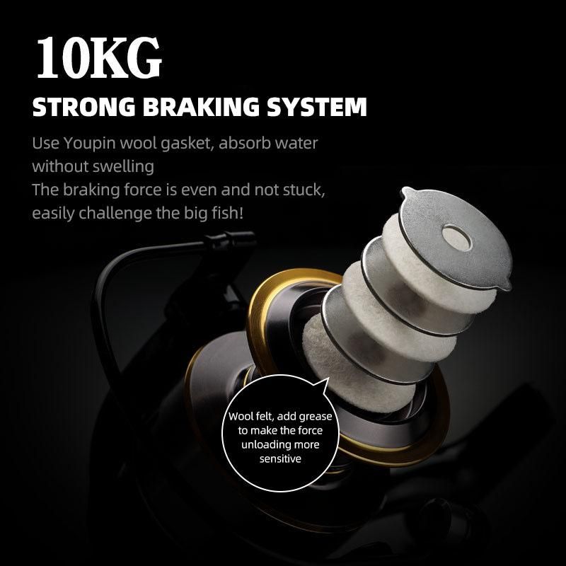 7000 Series Metal Fishing Reel Durable Spinning Wheel for Sea and Nile Fishing, Long Throw Wheel