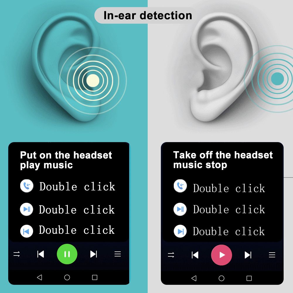 Pro4 TWS Wireless Earphone Bluetooth 5.0 Headset With Mic