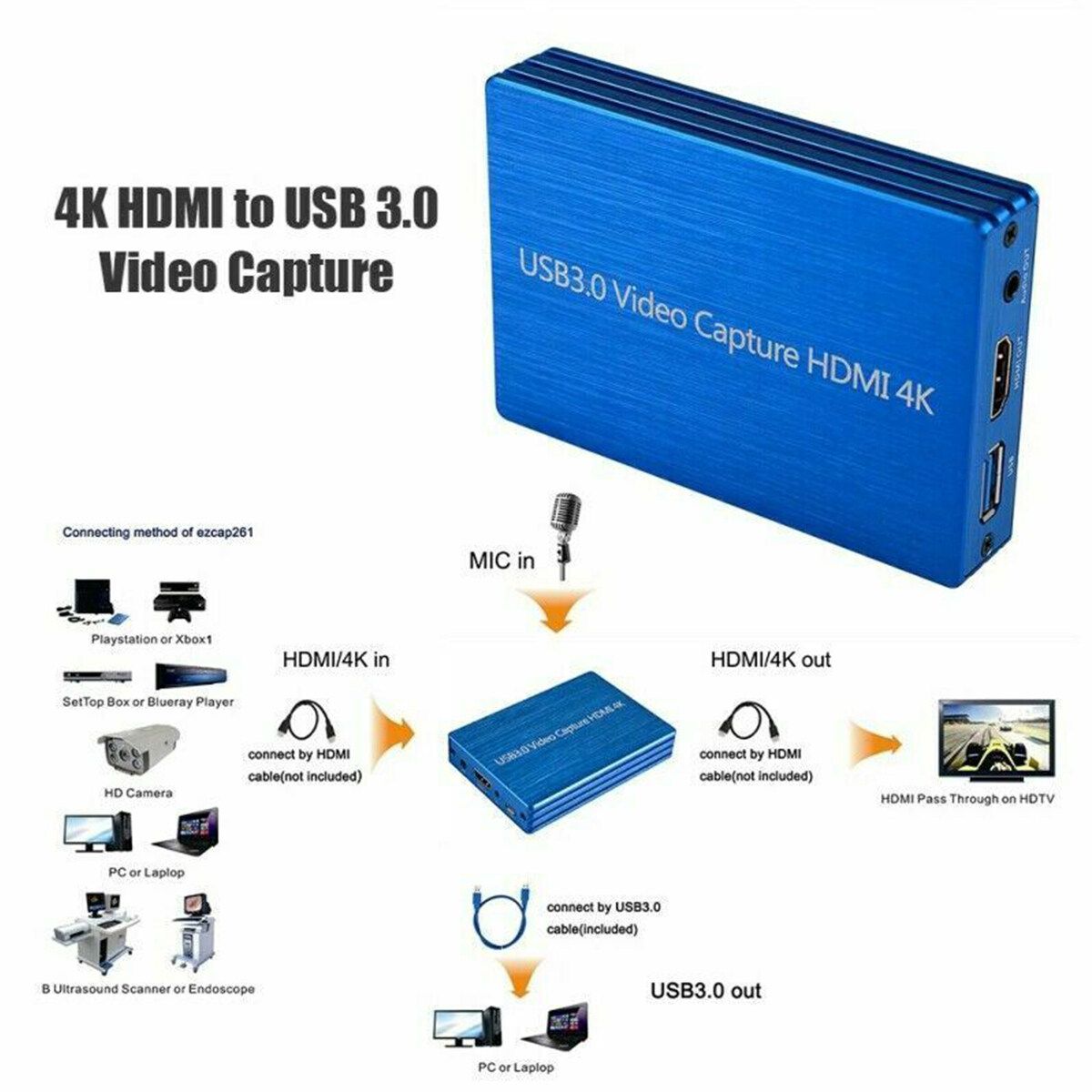 4K HDMI Game Capture Card 1080P HD Video Record For Video/Game Live Streaming