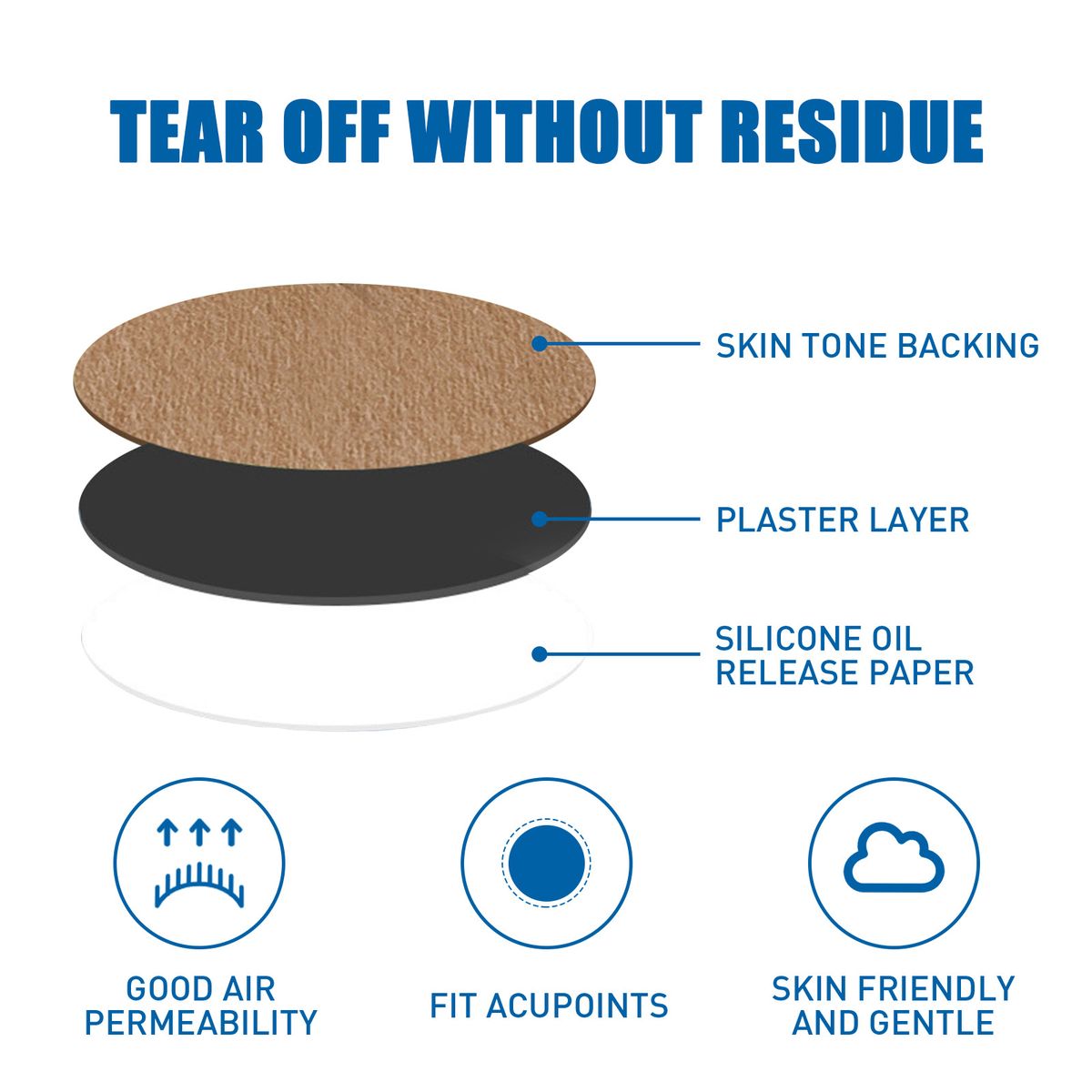 10-12Pcs Tinnitus Relief Patch Anti Ringing Buzzing