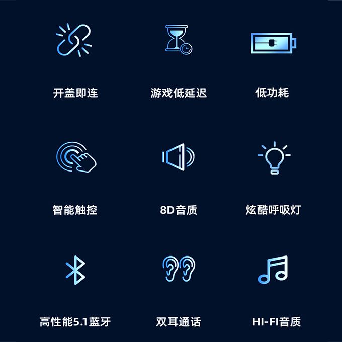 Wireless Earphone Minimalist Earbuds With Atmosphere Light